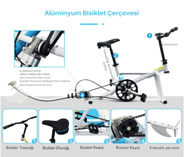 Habl Şişme Deniz Bisikleti - Water Bike - Görsel 7