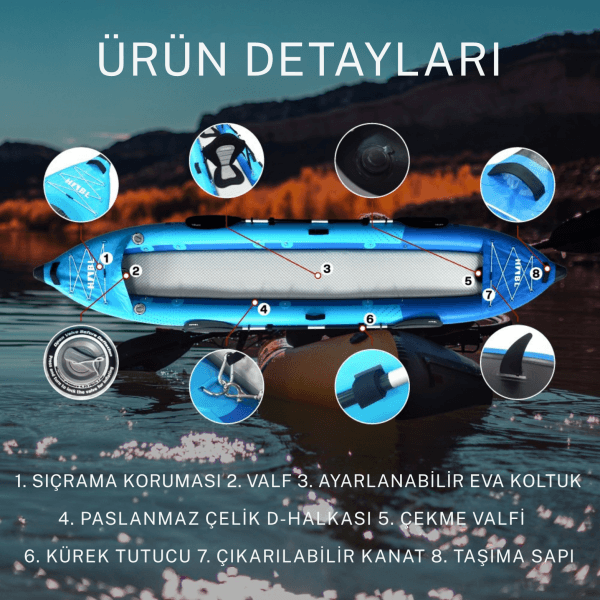Habl 3 kişilik şişme kanonun detayları: sıçrama koruması, valf, ayarlanabilir koltuk, paslanmaz D-halka ve kürek tutucu dahil.
