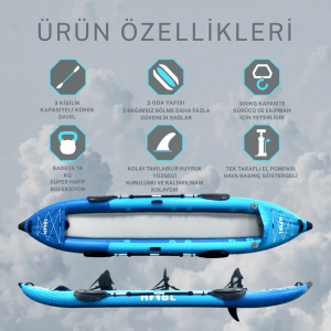 Habl 3 kişilik şişme kano; hafif yapısı, 300 kg taşıma kapasitesi ve kolay kurulumlu kuyruk yüzgeci ile su maceralarına hazır.